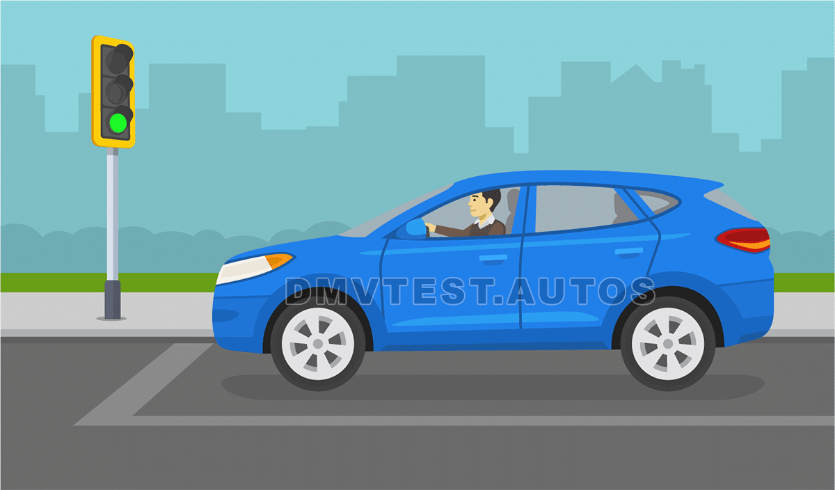 Anticipating When To Stop